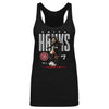 Caiya Hanks Portland Thorns FC Bitmap WHT by 500 LEVEL