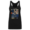 Nikola Jokic Denver Nuggets 2026 NBA All-Star Vertical WHT by 500 LEVEL