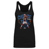 Cheese Chisholm Harlem Globtrotters Nickname WHT by 500 LEVEL