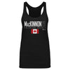 Nathan MacKinnon Colorado Canada Elite WHT by 500 LEVEL