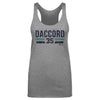 Joey Daccord Seattle Font by 500 LEVEL