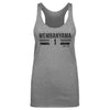 Victor Wembanyama San Antonio Spurs Font by 500 LEVEL