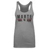 Ketel Marte Arizona Font by 500 LEVEL