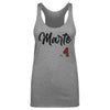 Ketel Marte Arizona Script by 500 LEVEL