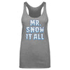 Christmas Mr. Snow It All WHT by 500 LEVEL