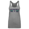 Ryan Kalkbrenner Charlotte Hornets Font by 500 LEVEL