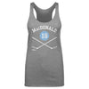 Lowell MacDonald Pittsburgh 18 Sticks WHT by 500 LEVEL