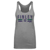 Steve Finley Arizona Font by 500 LEVEL