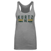 Nick Kurtz Sacramento Font by 500 LEVEL