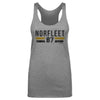 Brett Norfleet College Font by 500 LEVEL