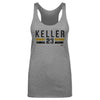 Mitch Keller Pittsburgh Font by 500 LEVEL