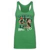Jayson Tatum Boston Celtics Collage WHT by 500 LEVEL