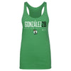 Hugo Gonzalez Boston Celtics Elite WHT by 500 LEVEL