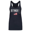 Jake Oettinger Dallas USA Elite WHT by 500 LEVEL