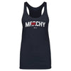 Brad Marchand Florida Panthers 1K Logo WHT by 500 LEVEL