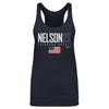 Brock Nelson Colorado USA Elite WHT by 500 LEVEL