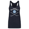 Lowell MacDonald Pittsburgh 18 Sticks WHT by 500 LEVEL