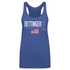 Jake Oettinger Dallas USA Elite WHT by 500 LEVEL