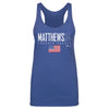 Auston Matthews Toronto USA Elite WHT by 500 LEVEL