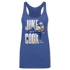 James Cook Buffalo Juke And Cook WHT by 500 LEVEL