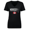 Josh Morrissey Winnipeg Canada Elite WHT by 500 LEVEL