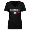 Nathan MacKinnon Colorado Canada Elite WHT by 500 LEVEL