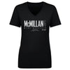 Tetairoa McMillan Carolina Elite WHT by 500 LEVEL