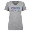 Chet Holmgren Oklahoma City Thunder Font by 500 LEVEL