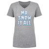 Christmas Mr. Snow It All WHT by 500 LEVEL