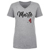 Ketel Marte Arizona Script by 500 LEVEL