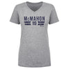 Ryan McMahon New York Y Font by 500 LEVEL