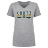 Nick Kurtz Sacramento Font by 500 LEVEL