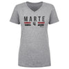 Ketel Marte Arizona Font by 500 LEVEL