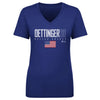 Jake Oettinger Dallas USA Elite WHT by 500 LEVEL