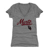 Ketel Marte Script by 500 LEVEL