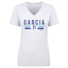 Maikel Garcia Kansas City Font by 500 LEVEL