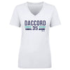 Joey Daccord Seattle Font by 500 LEVEL