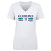 Ryan Kalkbrenner Charlotte Hornets Font by 500 LEVEL