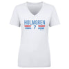 Chet Holmgren Oklahoma City Thunder Font by 500 LEVEL