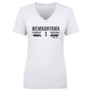 Victor Wembanyama San Antonio Spurs Font by 500 LEVEL