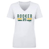 Brent Rooker Sacramento Font by 500 LEVEL