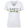 Nick Kurtz Sacramento Font by 500 LEVEL