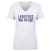 Wyatt Langford Texas Font by 500 LEVEL