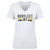 Brett Norfleet College Font by 500 LEVEL