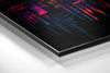 Abstract City Silhouette Brushed Aluminum Dibond Wall Art by Insigneart USA