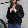 Hot Look Stylish Women's Knitted Cardigans Sweater Fashionable Autumn Long Sleeve Loose Coat Casual Button Thick V Neck Solid Female Tops by Stevvex