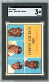 Graded 1961 Topps NL Home Run Leaders Ernie Banks Hank Aaron #43 Baseball Card SGC 3 VG