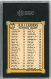 Graded 1968 Topps NL RBI Leaders Aaron Clemente Cepeda #3 Baseball Card SGC 6