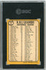Graded 1968 Topps NL RBI Leaders Aaron Clemente Cepeda #3 Baseball Card SGC 6
