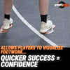 HoopsKing Basketball Footwork Training Mat Steps by HoopsKing